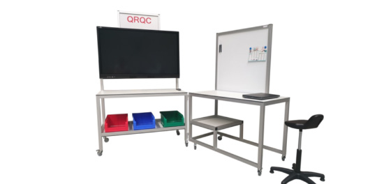 Outils QRQC